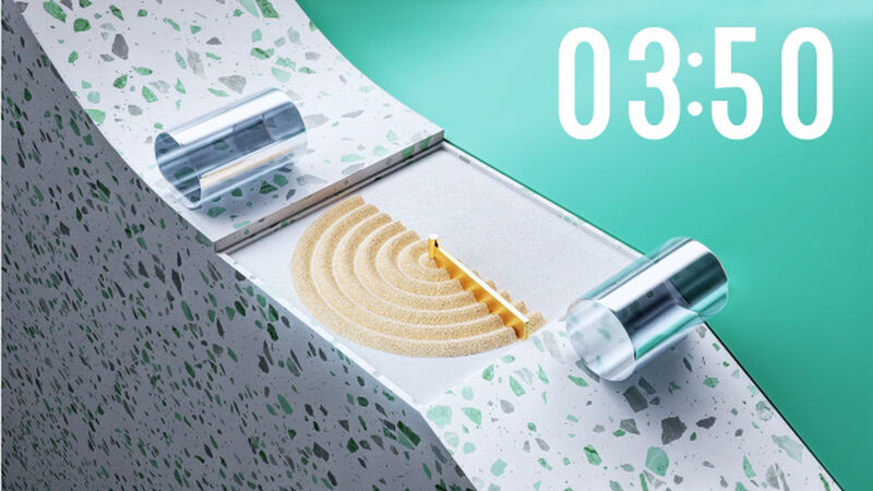 Satisfying Loop Countdown Bundle